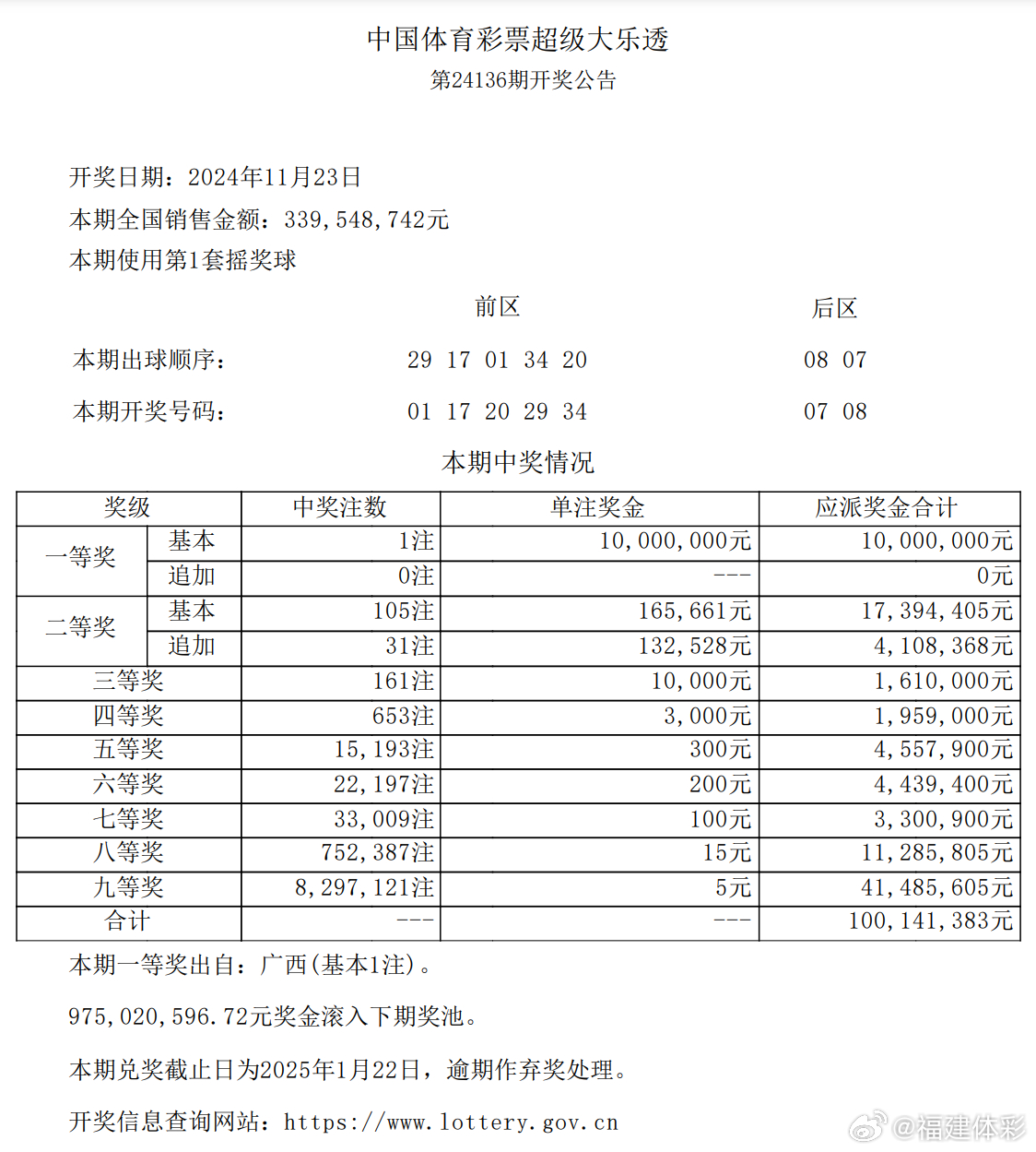 一碼爆特開獎(jiǎng)結(jié)果查詢——快速獲取最新開獎(jiǎng)信息，一碼爆特最新開獎(jiǎng)結(jié)果查詢，快速獲取最新開獎(jiǎng)信息