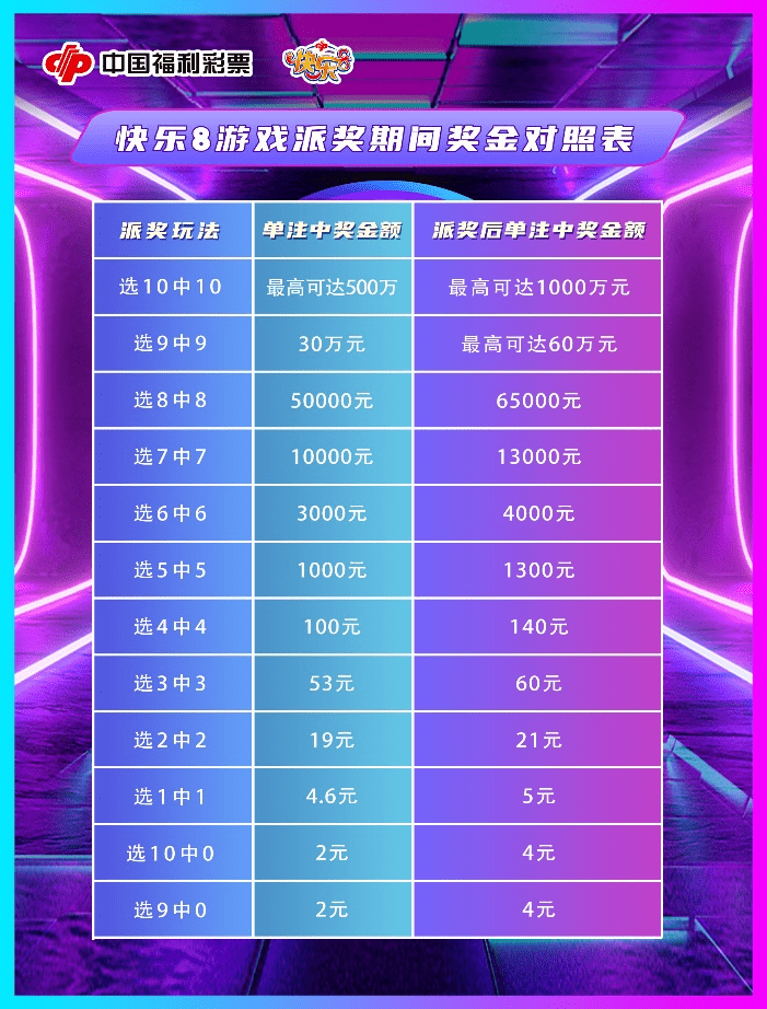 澳門最快開(kāi)獎(jiǎng)天彩——揭秘彩票魅力與贏彩策略，澳門天彩開(kāi)獎(jiǎng)魅力揭秘與贏彩策略探索