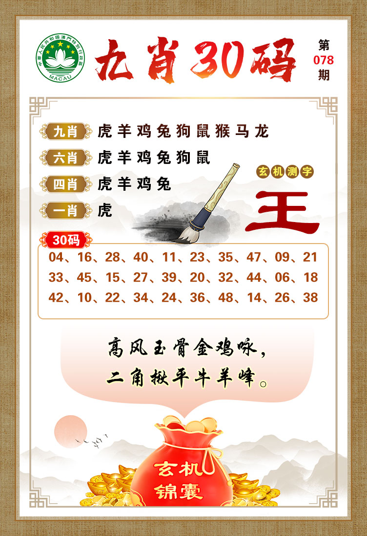 王中王一馬一肖卜經(jīng)期，深度解析與SEO優(yōu)化策略，王中王一馬一肖卜經(jīng)期深度解析與SEO優(yōu)化策略探討