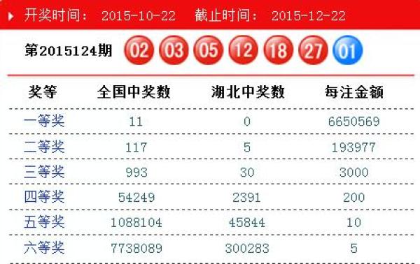 香港澳門最快開獎開碼，探索彩票開獎的即時速度與魅力，香港澳門彩票快速開獎探索，即時速度與魅力體驗