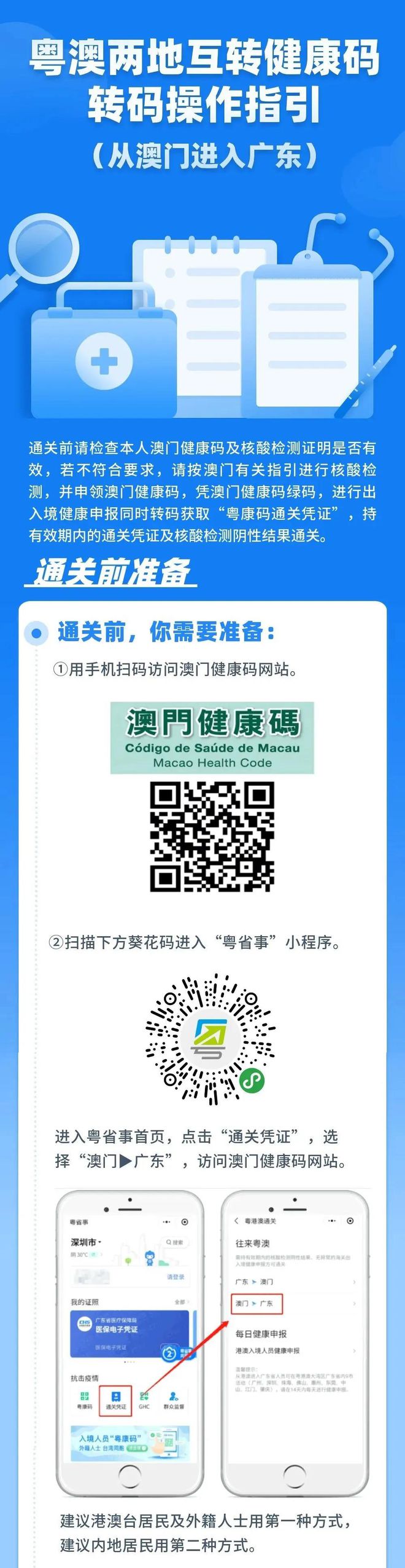 澳門(mén)一肖一碼期期準(zhǔn)免費(fèi)——揭秘彩票預(yù)測(cè)的真相，澳門(mén)彩票預(yù)測(cè)揭秘，一肖一碼期期準(zhǔn)確性探究