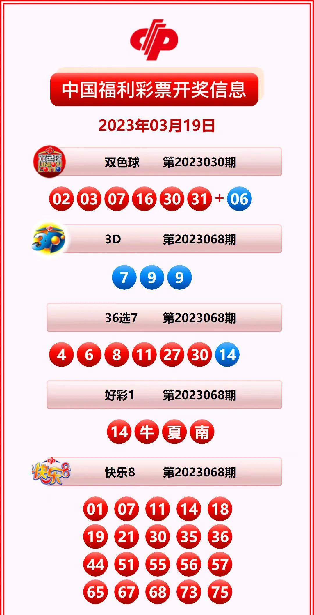 香港開獎結(jié)果記錄查詢，全面解析與實用指南，香港彩票開獎結(jié)果全面解析與查詢實用指南