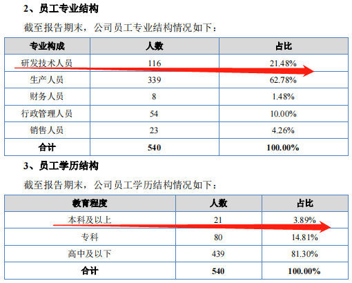 四肖八碼期期準(zhǔn)中特精選——揭秘精準(zhǔn)預(yù)測的秘密，揭秘四肖八碼期期準(zhǔn)中特精選的精準(zhǔn)預(yù)測秘密