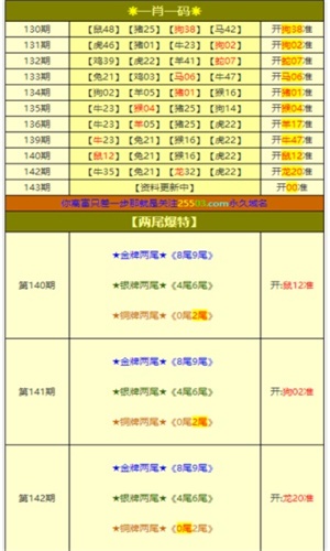 澳門最準(zhǔn)一肖一碼一碼，揭秘準(zhǔn)確預(yù)測的秘密，澳門最準(zhǔn)一肖一碼揭秘，精準(zhǔn)預(yù)測的秘密探索