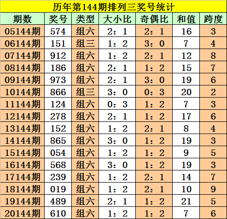 劉伯溫四肖三碼必開一期，揭秘神秘預測背后的故事，揭秘劉伯溫四肖三碼預測背后的神秘故事與真相