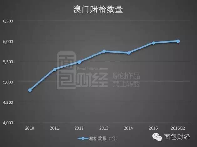 新澳門最精準(zhǔn)龍門，探索精準(zhǔn)娛樂(lè)與SEO的奧秘，澳門精準(zhǔn)龍門娛樂(lè)，揭秘娛樂(lè)與SEO融合之道