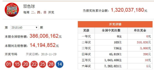 澳門(mén)六開(kāi)獎(jiǎng)結(jié)果2023年昨晚開(kāi)獎(jiǎng)分析，澳門(mén)六開(kāi)獎(jiǎng)結(jié)果分析，2023年最新開(kāi)獎(jiǎng)數(shù)據(jù)解讀