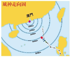 新澳門六開獎結(jié)果記錄宗合走勢圖，深度分析與預(yù)測，澳門六開獎結(jié)果記錄走勢圖與深度分析與預(yù)測報告