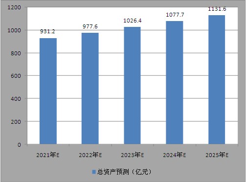 新澳今天最新資料2025，深度解析與前瞻性探討，新澳2025最新資料深度解析與前瞻性探討