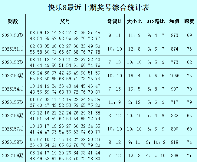 澳門(mén)一肖一碼必中一碼，揭秘彩票秘密，贏取豐厚獎(jiǎng)勵(lì)，揭秘彩票秘密，澳門(mén)一肖一碼必中贏豐厚獎(jiǎng)勵(lì)攻略