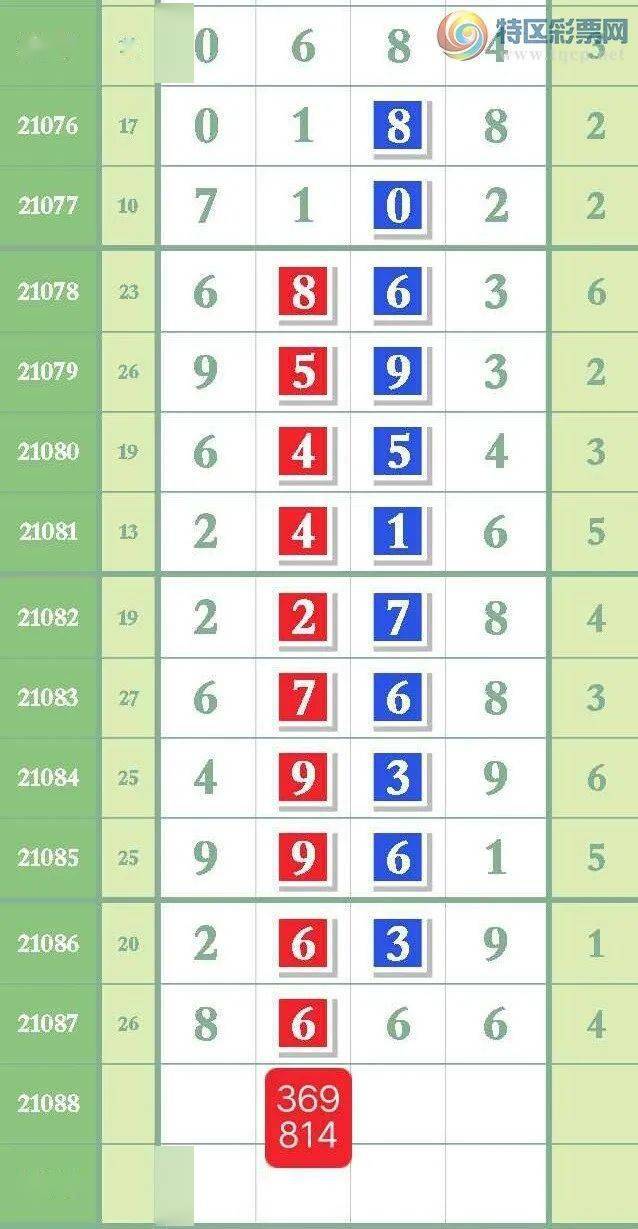 7777788888免費精準生肖解析，免費精準生肖解析大全，揭秘生肖運勢走向