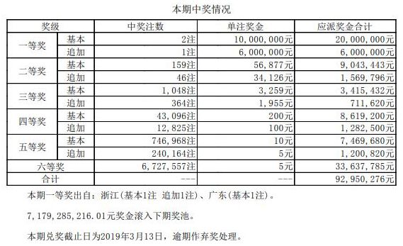 澳門碼開獎結(jié)果2025開獎記錄查詢，全面解析與實用指南，澳門碼開獎結(jié)果解析與實用指南，2025年開獎記錄查詢
