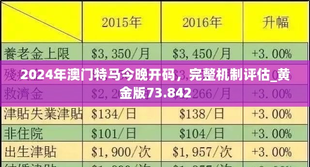 老澳門六合資料庫大全——探索歷史與現(xiàn)代的交融之地，老澳門六合資料庫大全，歷史與現(xiàn)代的交融探索