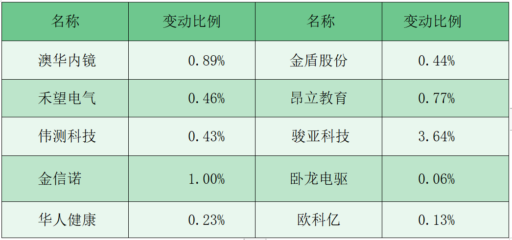 澳門三中三碼精準解釋資料，揭秘背后的秘密與真相，澳門三中三碼揭秘，真相與秘密解析