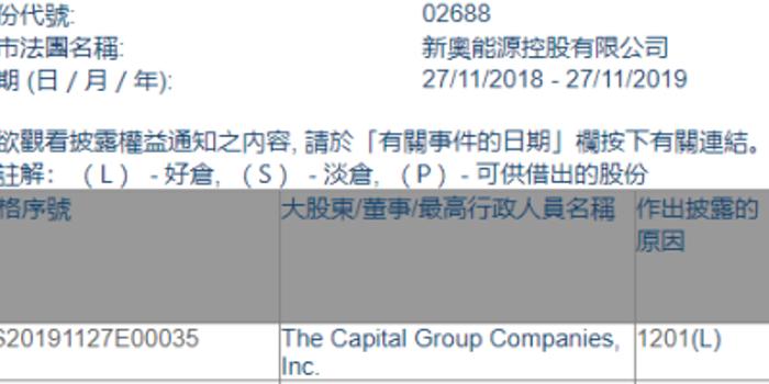 2025新奧正版資料大全——全面解析與獲取指南，全面解析與獲取指南，2025新奧正版資料大全