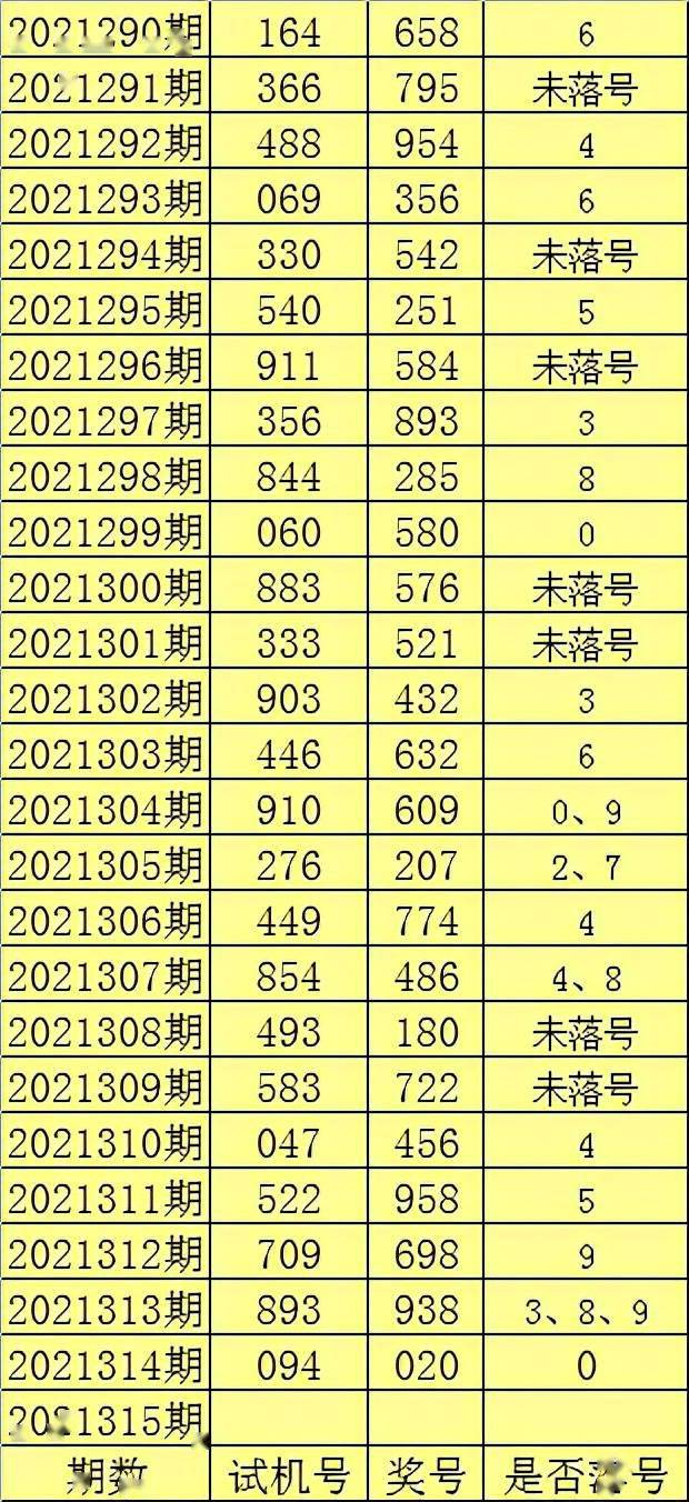揭秘2025年四肖八碼期期準(zhǔn)免費(fèi)預(yù)測(cè)——真相與策略探討，揭秘四肖八碼期期準(zhǔn)預(yù)測(cè)，真相揭秘與策略探討（2025版）