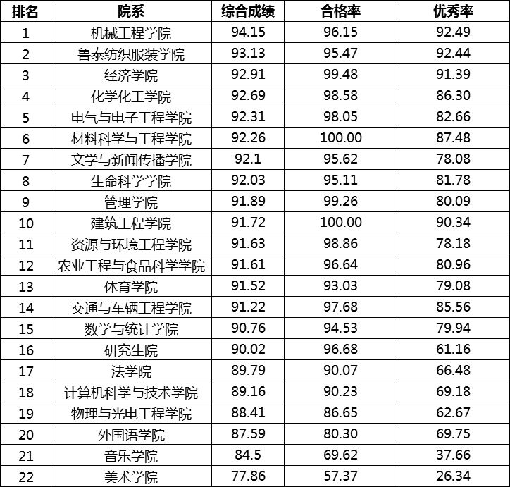 新澳門最快開獎(jiǎng)結(jié)果實(shí)時(shí)更新，輕松掌握最新開獎(jiǎng)動(dòng)態(tài)，澳門最新開獎(jiǎng)結(jié)果實(shí)時(shí)更新，掌握最新動(dòng)態(tài)