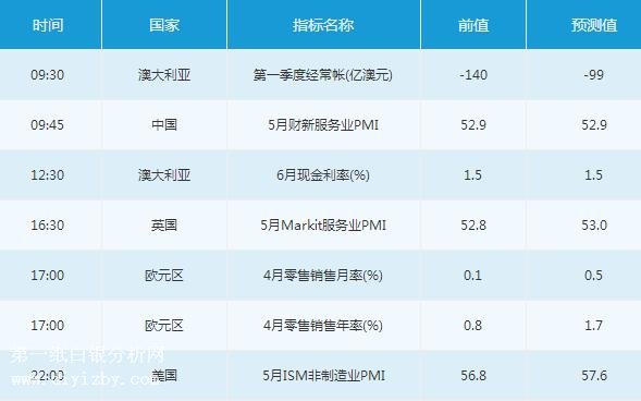 新澳今晚上9點30開獎直播結(jié)果揭曉，全方位解讀與預(yù)測分析，新澳今晚開獎直播揭曉，全方位解讀與預(yù)測分析