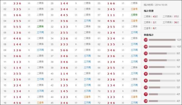 澳門六合開獎記錄結(jié)果，深度解析與探索，澳門六合開獎記錄深度解析與探索結(jié)果