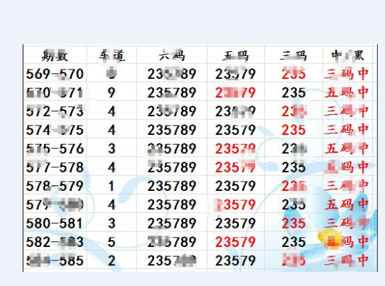 關(guān)于香港六合彩開獎結(jié)果記錄的深度解析與預測（至2025年），香港六合彩開獎結(jié)果深度解析與預測，至2025年的趨勢洞察