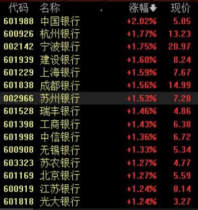 澳門三肖三碼精準預(yù)測，揭秘黃大仙的神秘預(yù)測力量與準確性（100%），澳門三肖三碼精準預(yù)測揭秘，黃大仙的神秘預(yù)測力量百分百準確