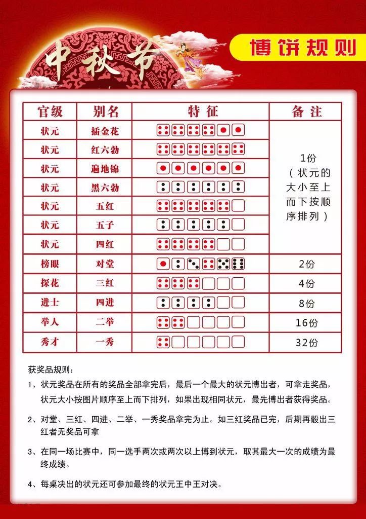 狀元紅一肖一碼最準(zhǔn)的版本解析與探討，狀元紅一肖一碼最準(zhǔn)版本解析及探討