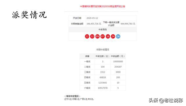 澳門一一碼一特一中準選今晚，探索澳門的魅力與未來，澳門魅力與未來探索，今晚一一碼一特一中準選揭曉