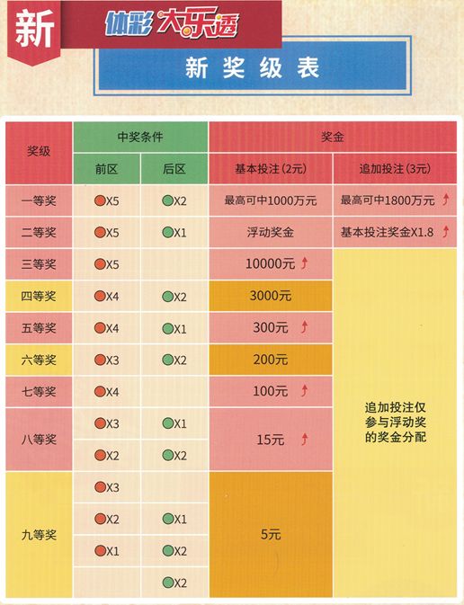 今晚新澳門9點(diǎn)35分的開獎結(jié)果，期待與驚喜的交匯點(diǎn)，新澳門今晚9點(diǎn)35分開獎結(jié)果揭曉，期待與驚喜交匯的時刻