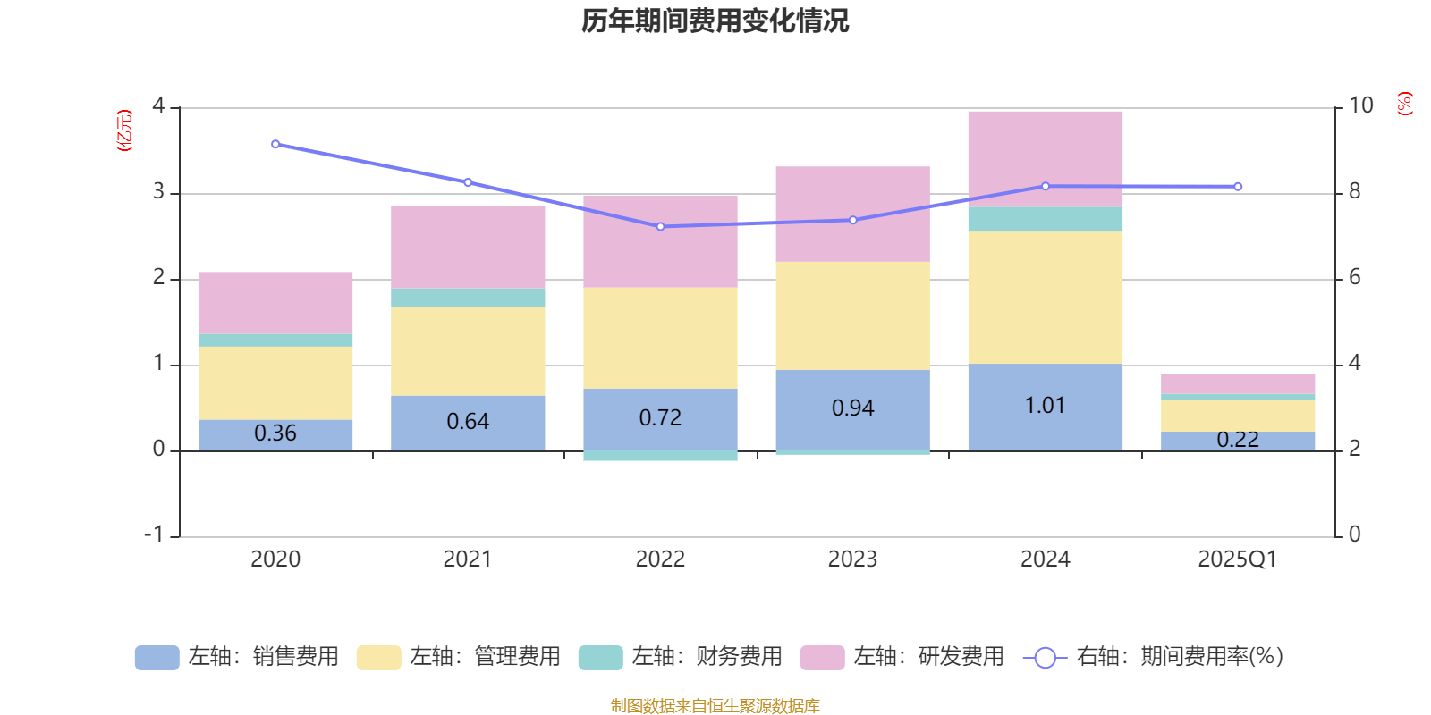 2025新澳精準(zhǔn)資料大全——一站式獲取最新信息資源的寶庫，2025新澳精準(zhǔn)資料大全，最新信息資源一站式獲取