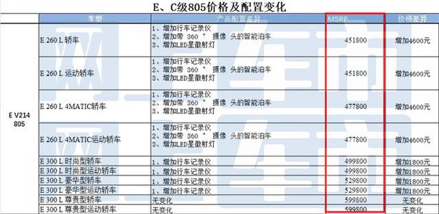 如何查詢2025新奧開彩記錄——全面指南，全面指南，如何查詢2025新奧開彩記錄