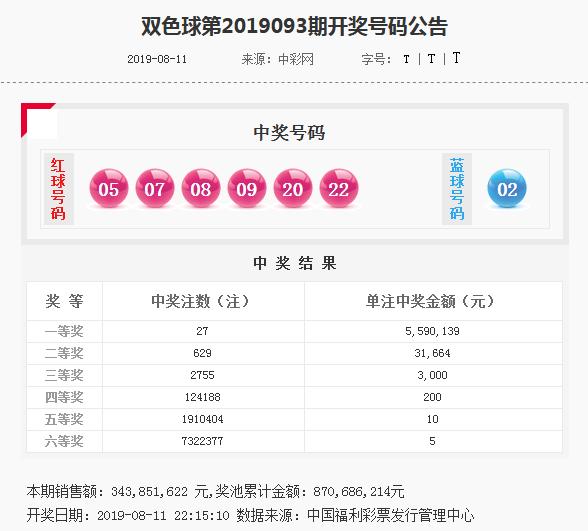揭秘77777888管家婆四肖四碼，真相與策略解密，揭秘，77777888管家婆四肖四碼真相與策略全解析