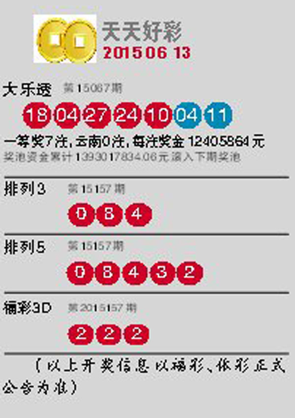 探索澳門未來，2025新澳門天天開好彩的無限可能，探索澳門未來，展望2025新澳門的美好無限可能