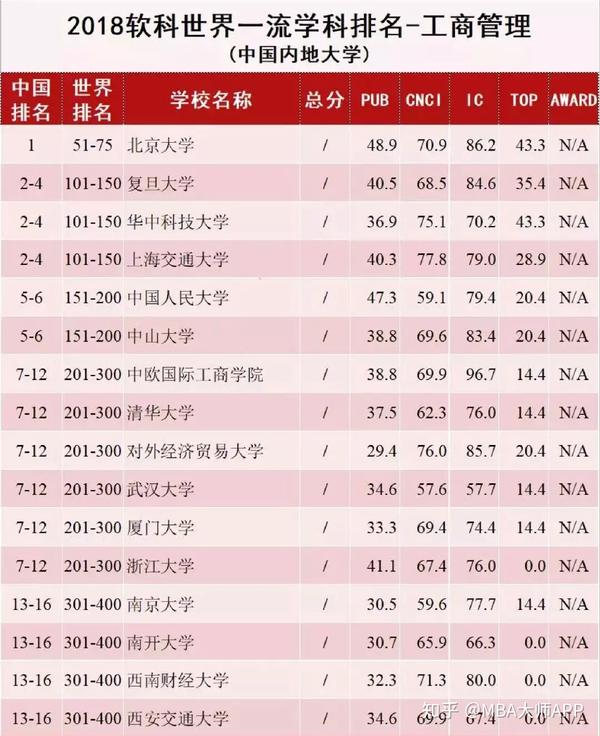 王中王一肖一碼一中一MBA，深度解析與探索，王中王一肖一碼MBA深度解析與探索