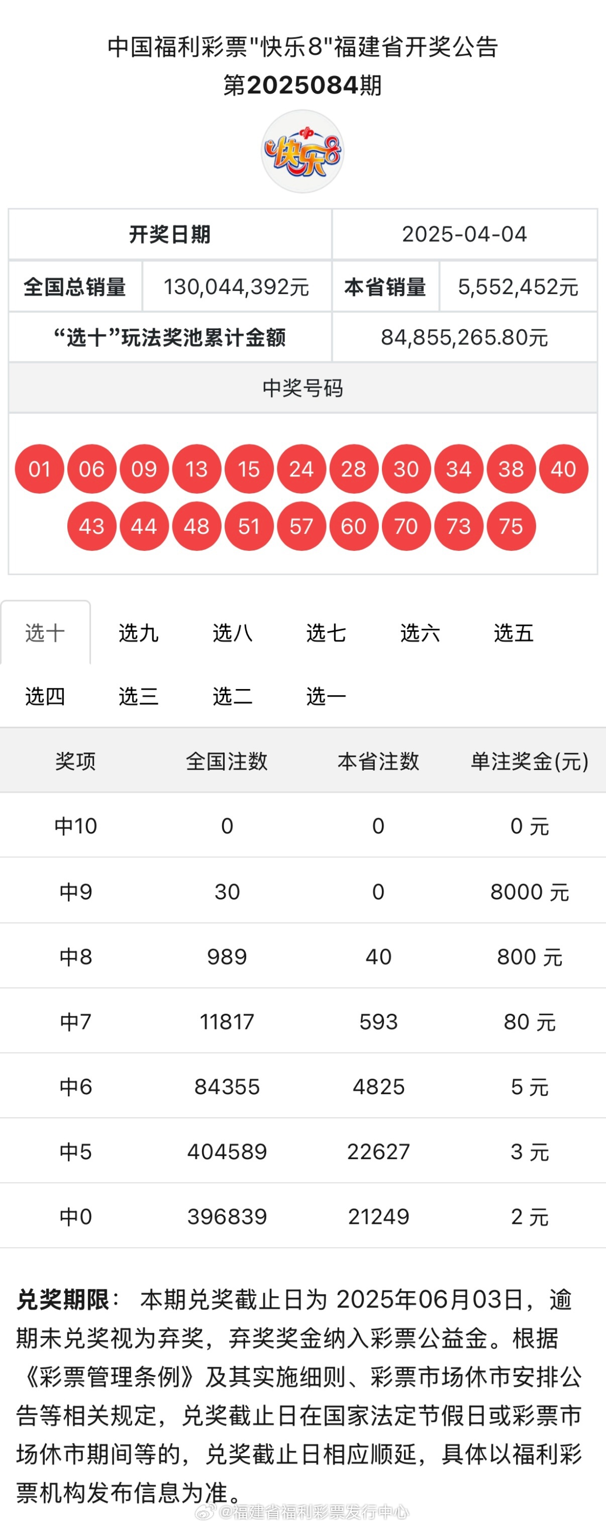最新4987鐵算資料開獎信息及快速查詢方式，最新4987鐵算開獎信息匯總與快速查詢指南