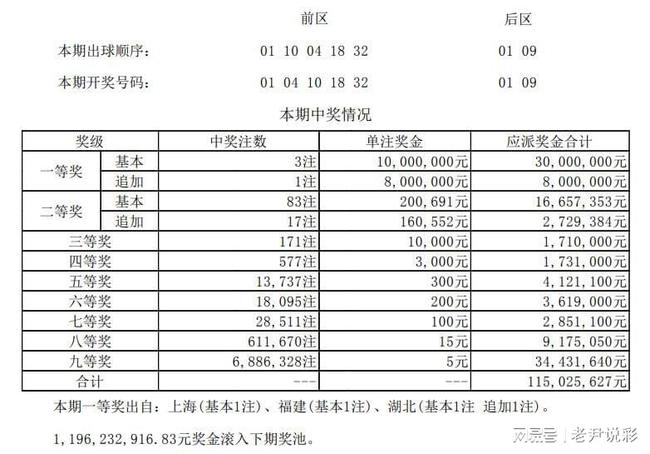 澳門014期開獎結(jié)果，揭曉幸運數(shù)字的魅力與懸念，澳門第014期開獎結(jié)果揭曉，幸運數(shù)字的魅力與懸念揭曉時刻