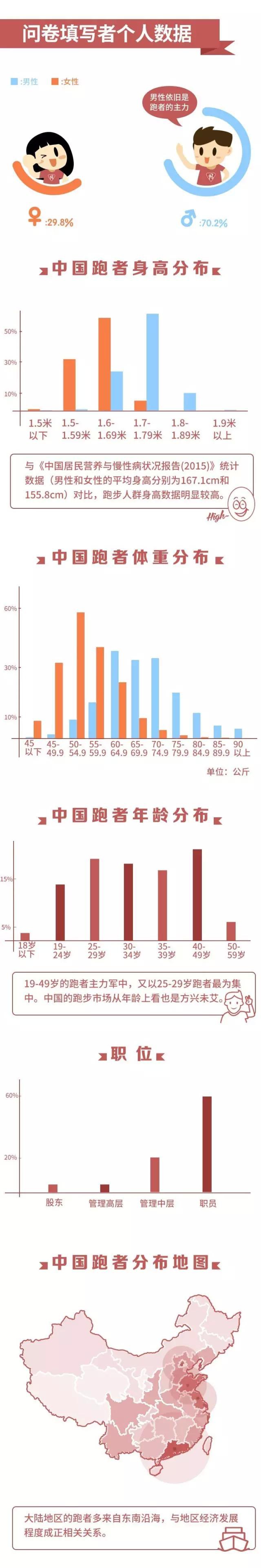香港彩票開獎結果
