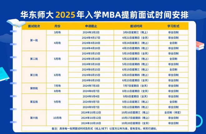 全新澳門彩資訊，探索2025年澳門彩49選7資料，澳門彩資訊揭秘，探索未來2025年49選7彩票資料