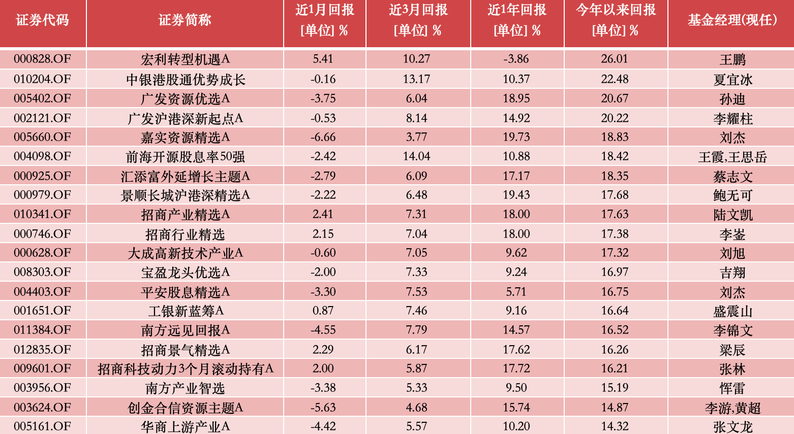 新奧今晚上開獎9點(diǎn)30分，揭曉彩票奧秘與期待，新奧彩票今晚開獎，揭曉奧秘與期待時(shí)刻