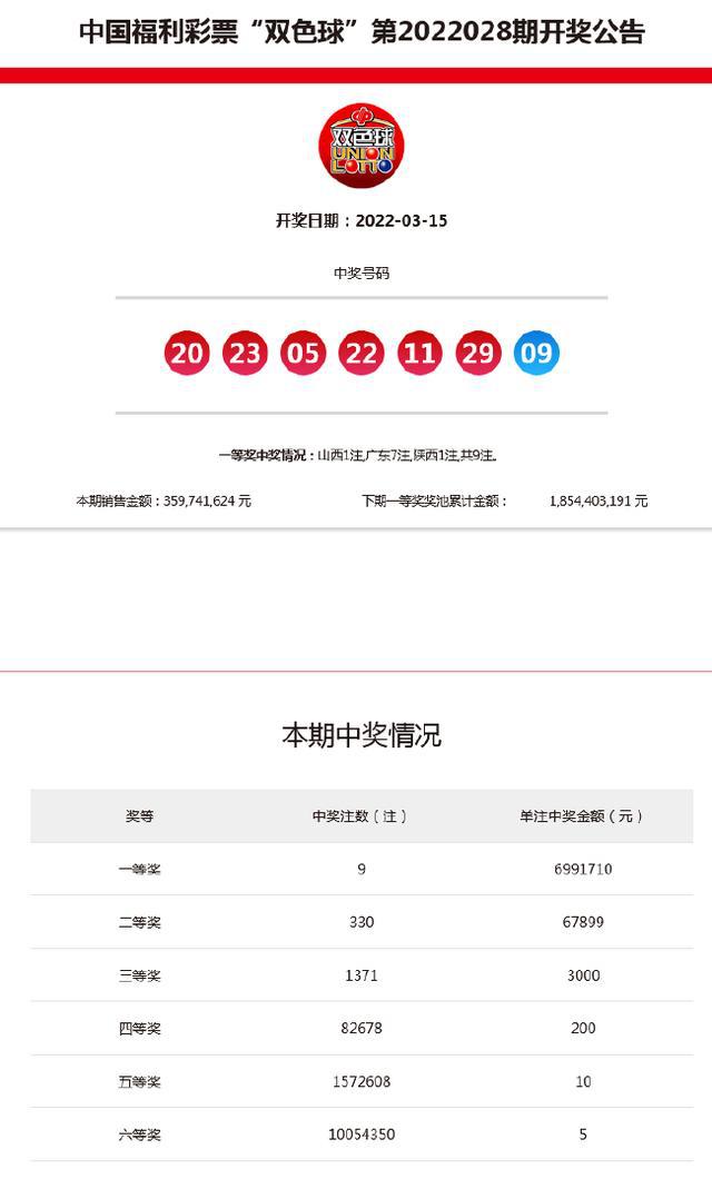 新澳今晚9點30分開獎結(jié)果——全面解析與預測，新澳今晚9點30分開獎結(jié)果解析與預測