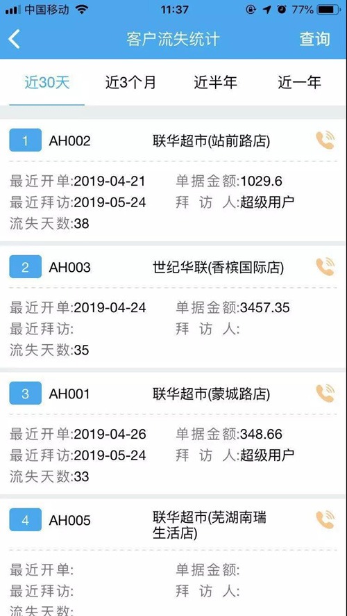 管家婆，實(shí)現(xiàn)業(yè)務(wù)管理精細(xì)化的秘密武器——100%精確解決方案，管家婆，實(shí)現(xiàn)業(yè)務(wù)管理精細(xì)化的秘密武器——精準(zhǔn)解決方案助您高效管理業(yè)務(wù)