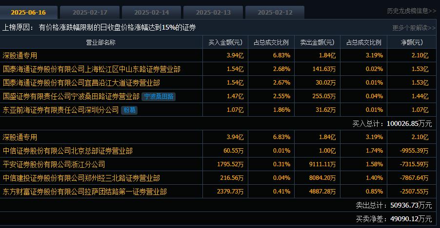4887鐵算正版資料大全——最新、最全面的資源匯總，4887鐵算正版資料大全，最新全面資源匯總