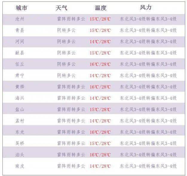 今晚9點(diǎn)30開(kāi)特馬開(kāi)什么