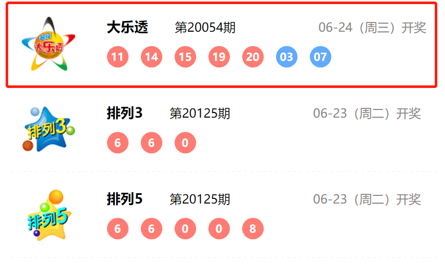 新奧開(kāi)獎(jiǎng)結(jié)果，揭秘彩票背后的秘密，揭秘新奧彩票開(kāi)獎(jiǎng)結(jié)果背后的秘密真相