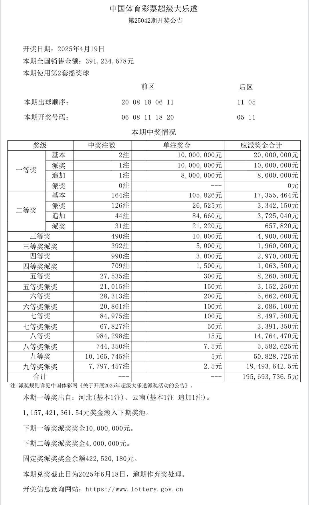 澳門六開獎結(jié)果今天開獎記錄查詢——全方位解讀與實時更新，澳門六開獎結(jié)果今日實時開獎記錄查詢，全方位解讀與最新更新