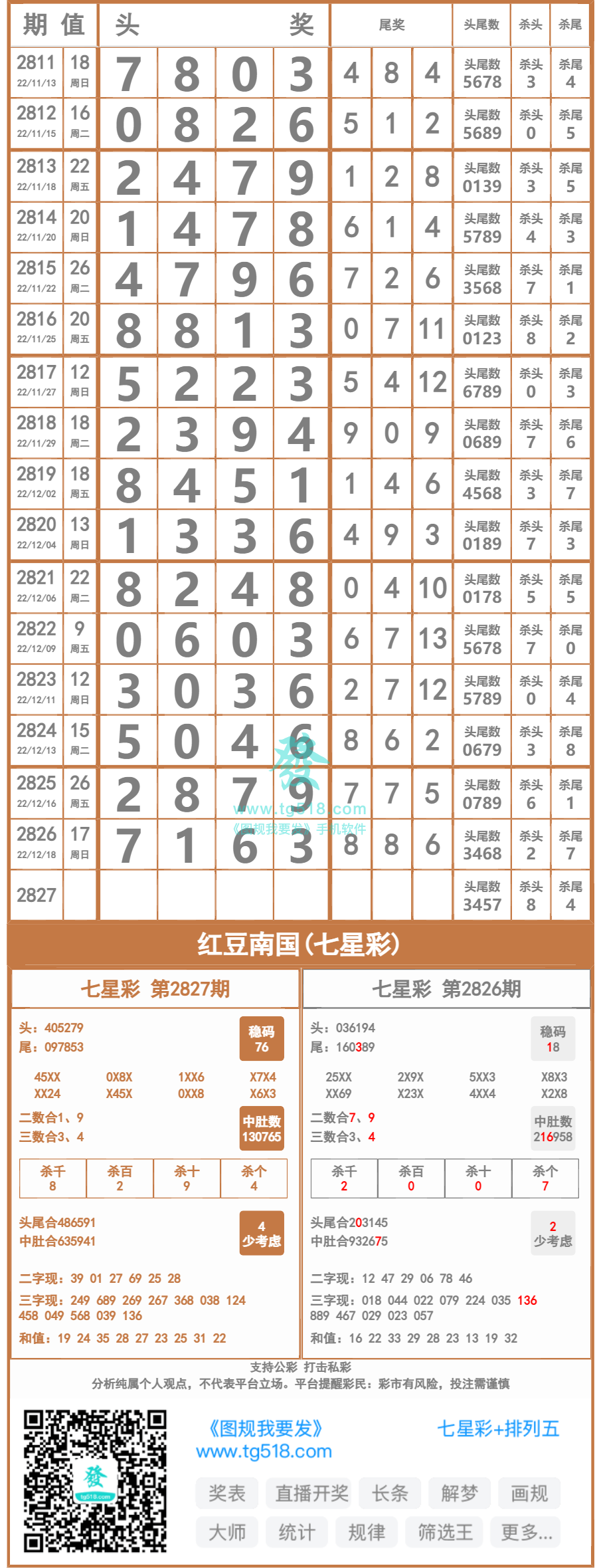 狀元紅97049精準(zhǔn)資料深度解析，狀元紅97049精準(zhǔn)資料深度解讀與解析