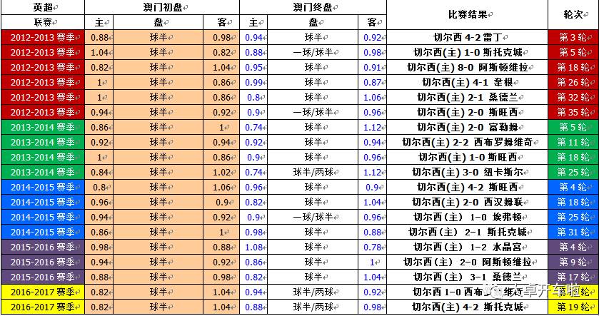 澳門(mén)彩票，探索六開(kāi)彩開(kāi)獎(jiǎng)結(jié)果的奧秘與策略（SEO優(yōu)化文章），澳門(mén)彩票，揭秘六開(kāi)彩開(kāi)獎(jiǎng)奧秘與策略，SEO優(yōu)化文章助你贏彩！