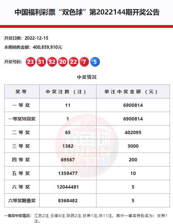 新澳門六開獎(jiǎng)結(jié)果記錄——探索與解析，澳門六開獎(jiǎng)結(jié)果記錄深度解析與探索