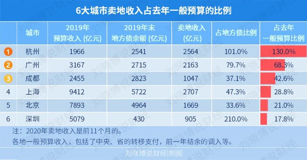 澳門(mén)三中三碼精準(zhǔn)預(yù)測(cè)