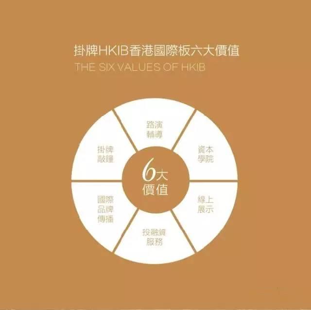 香港掛牌資料大全正版的特色和優(yōu)勢介紹，香港掛牌資料大全正版特色與優(yōu)勢詳解