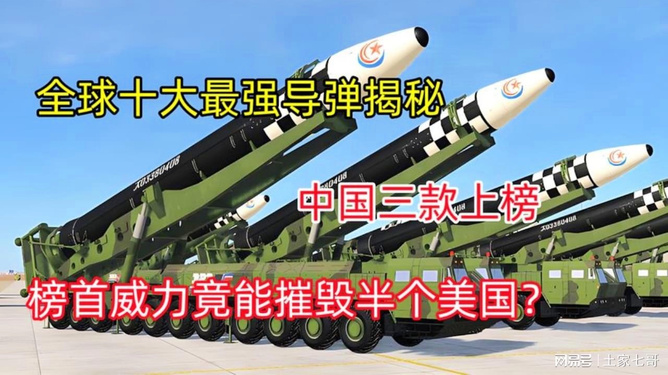 世界十大防空導彈系統(tǒng)，深度解析其技術(shù)特點與優(yōu)勢，世界十大防空導彈系統(tǒng)技術(shù)特點與優(yōu)勢深度解析